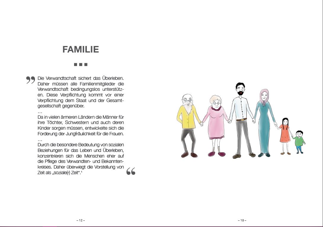 Seite einer illustrierten Broschüre, die eine Familie zeigt